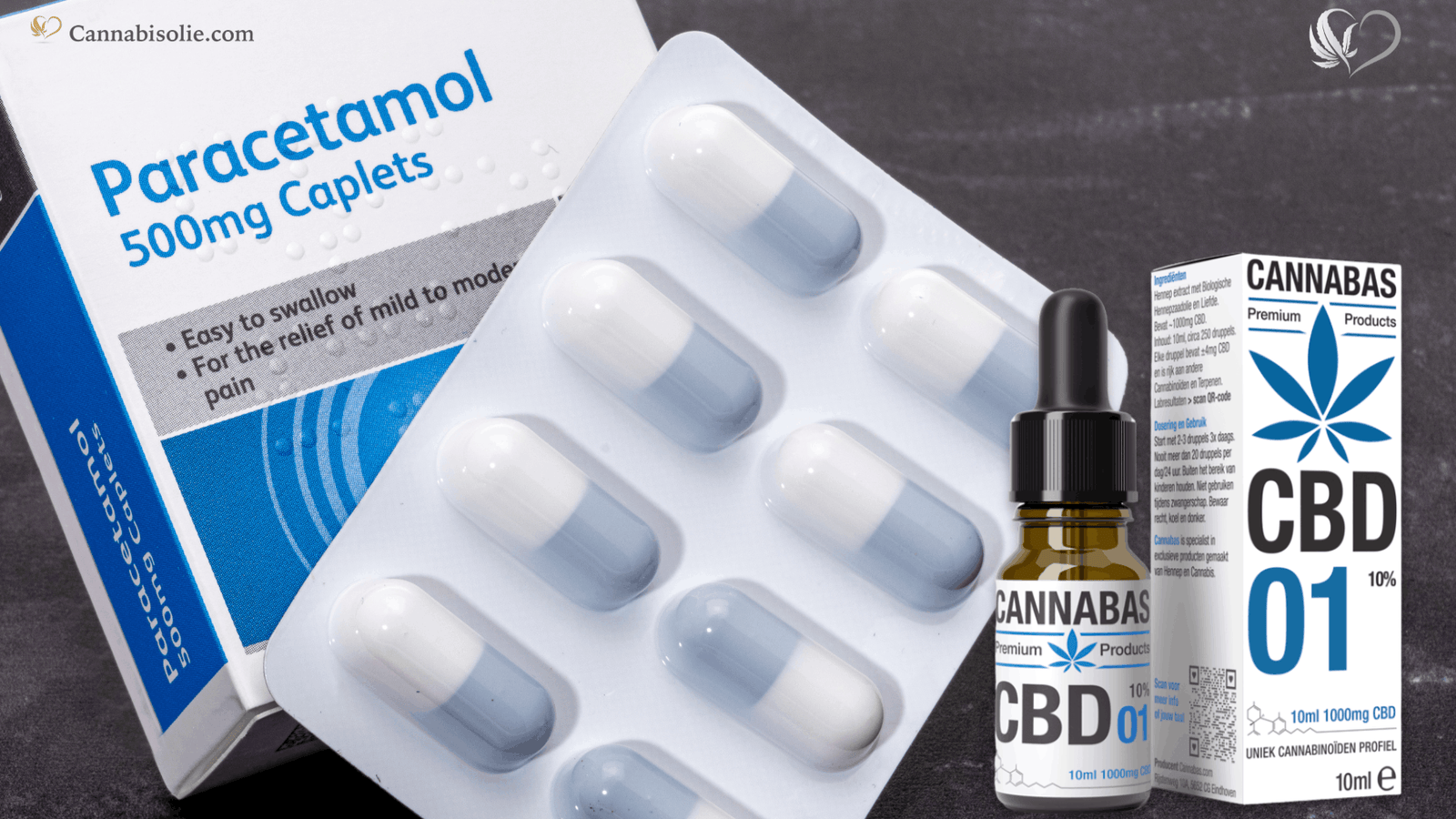CBD olie en Paracetamol combineren: Kan dat?