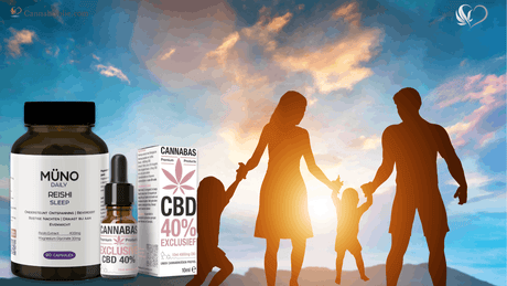 CBD olie en Müno Producten Combineren: De 5 voordelen