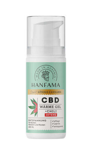 CBD Warm Gel